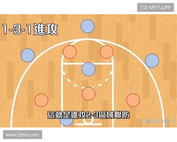 深入分析西安乒乓球队独特的防守策略与战术特点 深入分析西安乒乓球队独特的防守策略与战术特点