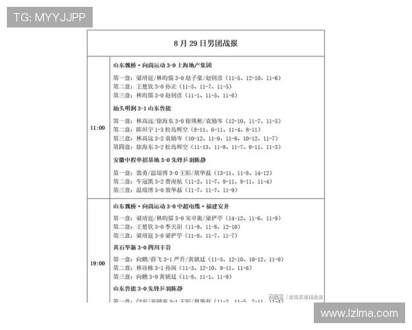 西安乒乓球队在钻石联赛中以59分稳居积分榜首位 西安乒乓球队在钻石联赛中以59分稳居积分榜首位